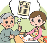 介護（介護予防）サービス計画書の作成