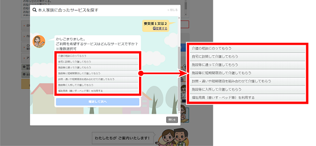 【設問２】利用を希望するサービスについて