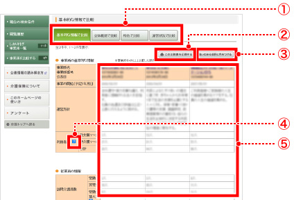 事業所比較ページの使い方