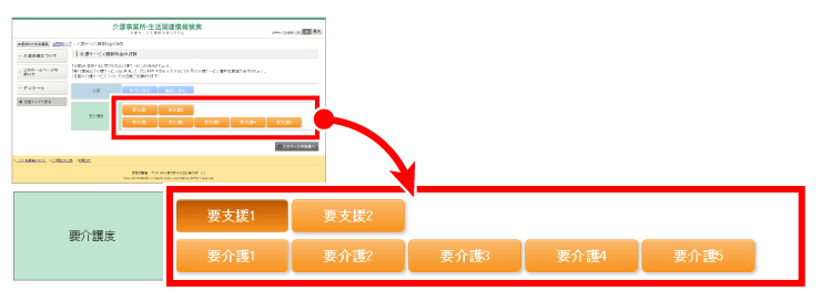 介護サービス概算料金の試算