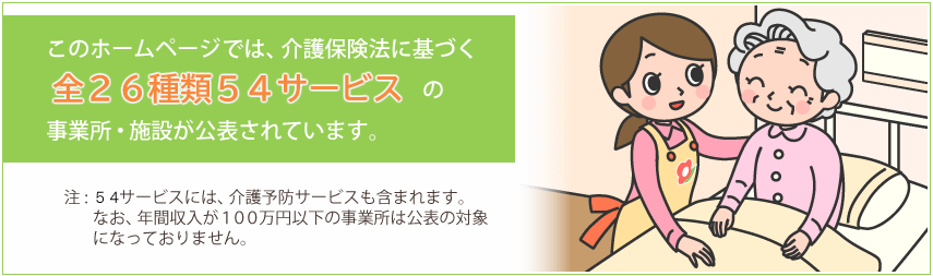 このホームページでは、介護保険法に基づく全２６種類５４サービスの事業所・施設が公表されています。注：５４サービスには、介護予防サービスも含まれます。なお、年間収入が１００万円以下の事業所は公表の対象になっておりません