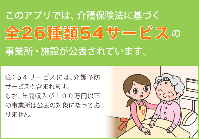 公表されている介護サービスについて 介護事業所 生活関連情報検索 介護サービス情報公表システム