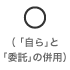 ○（ ｢自ら｣と｢委託｣の併用）